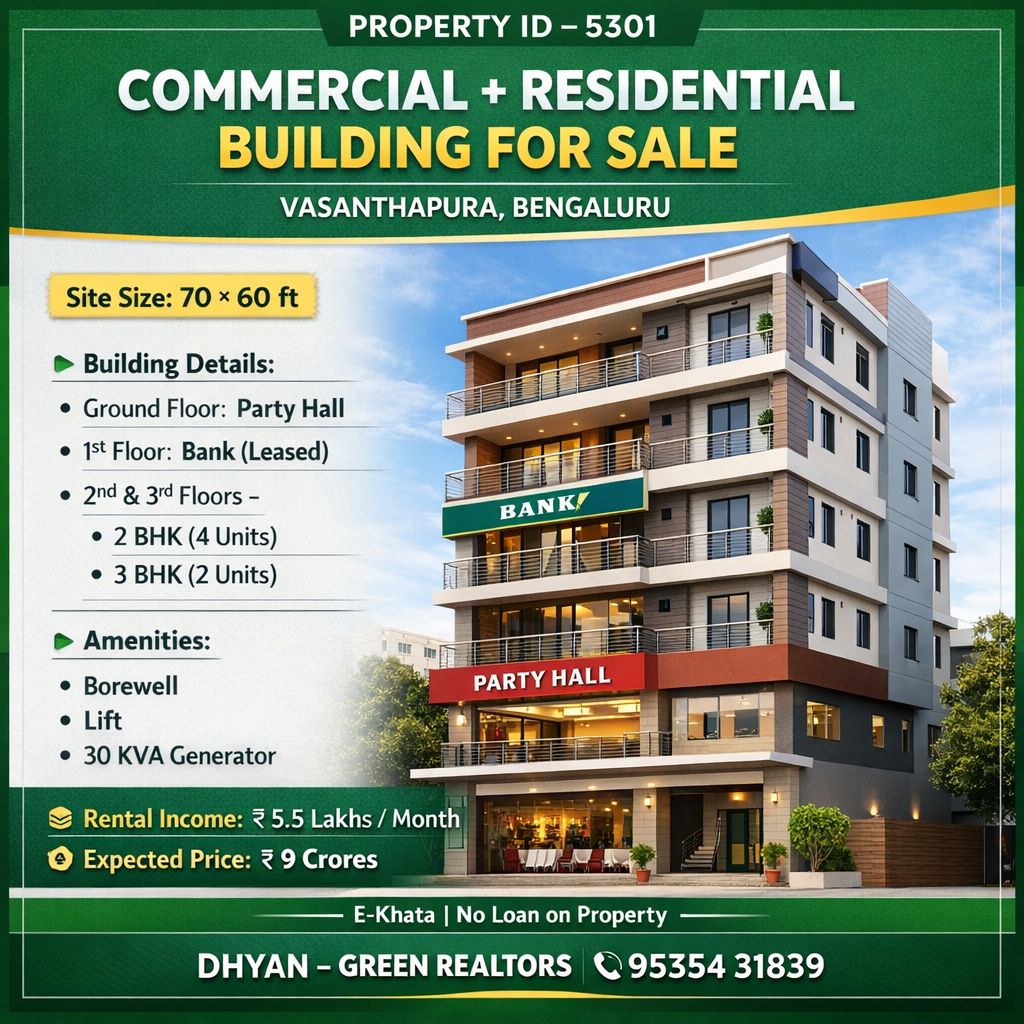 🆔 *Property ID – 5301*  🏢 *semi commercial  Building for Sale – Vasanthapura, Bengaluru*